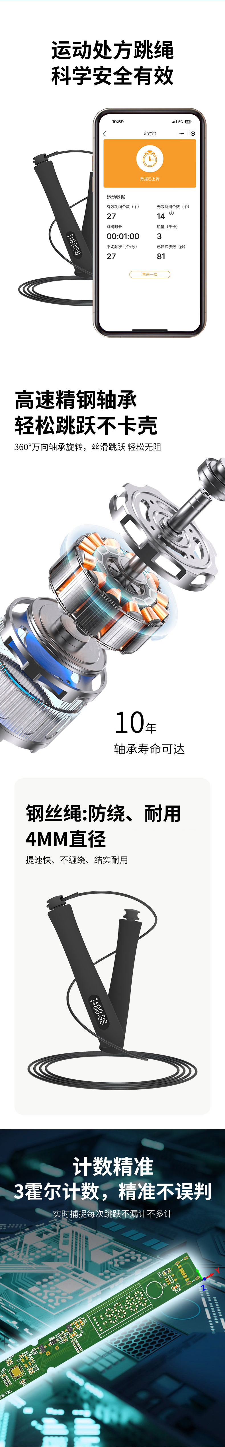 跳绳详情页3.jpg